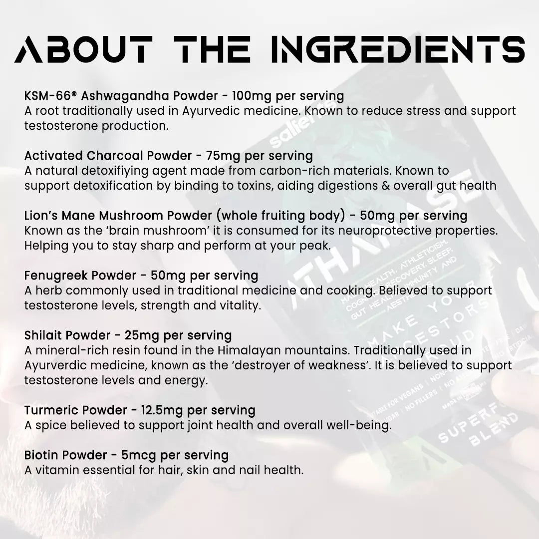 List of ingredients with their respective amounts per serving on a white background.