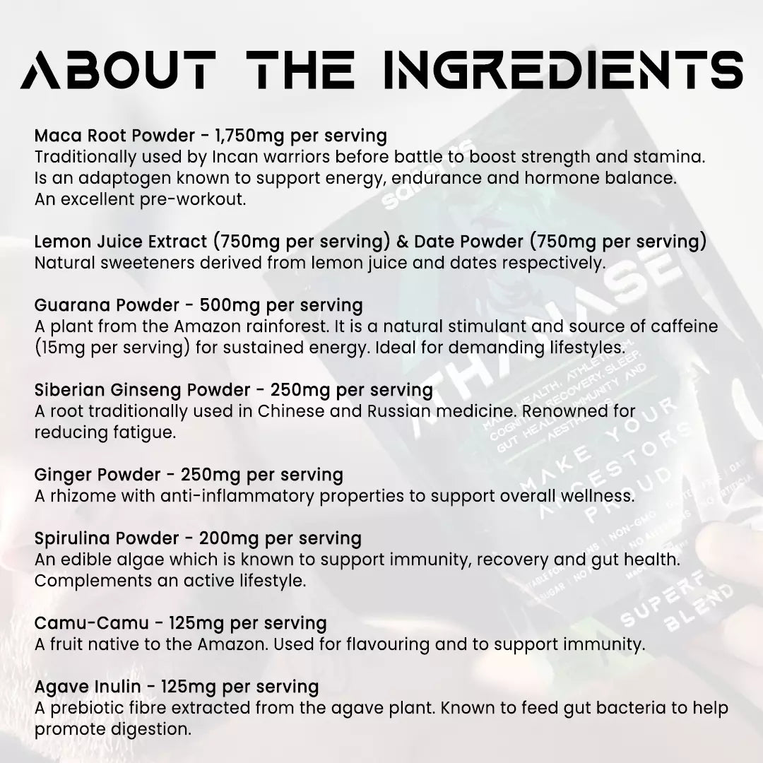 List of ingredients with their respective amounts per serving on a white background.