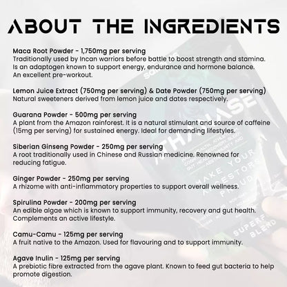 List of ingredients with their respective amounts per serving on a white background.