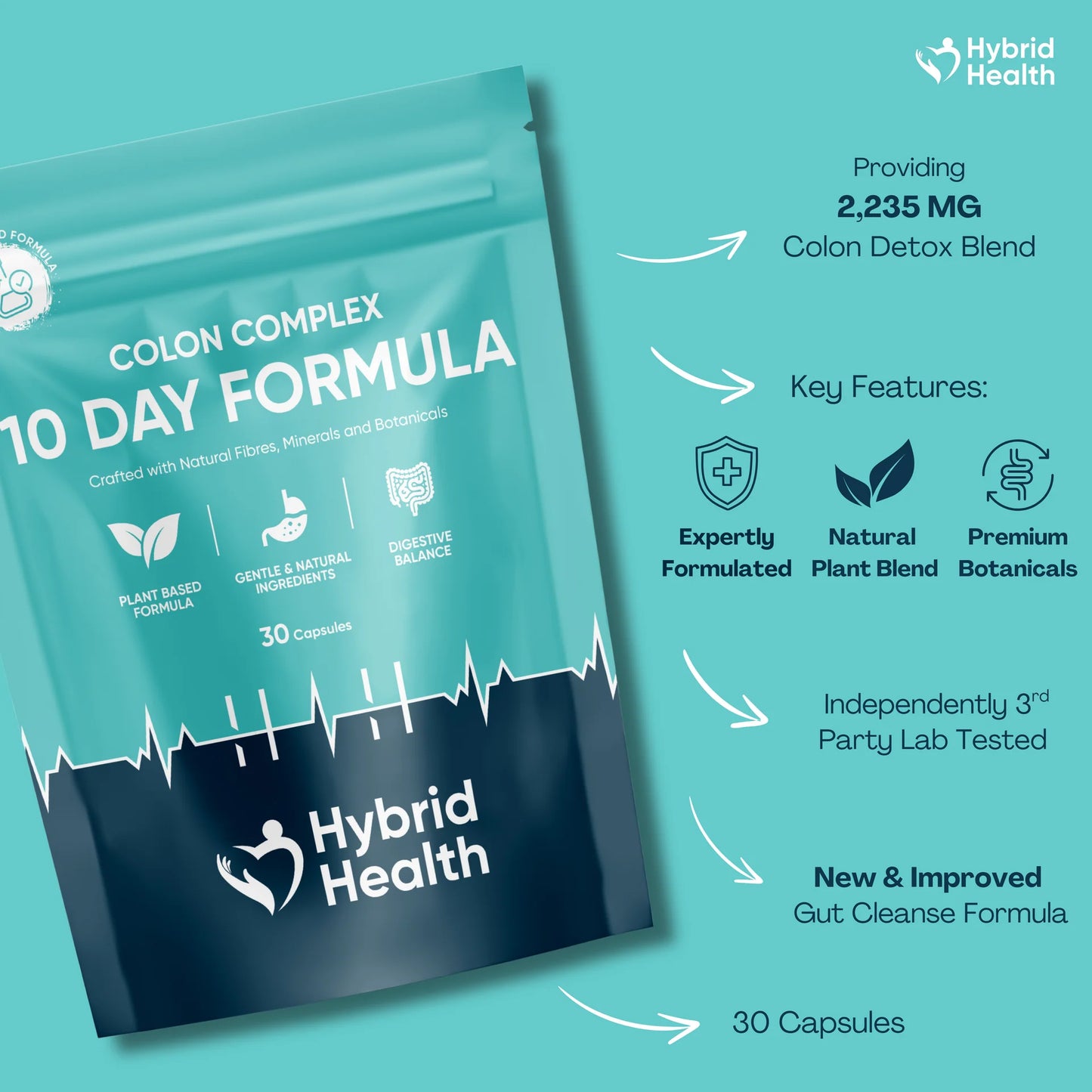 10 Day Rapid Colon Cleanse – Detox Supplement (30 High Strength Capsules)