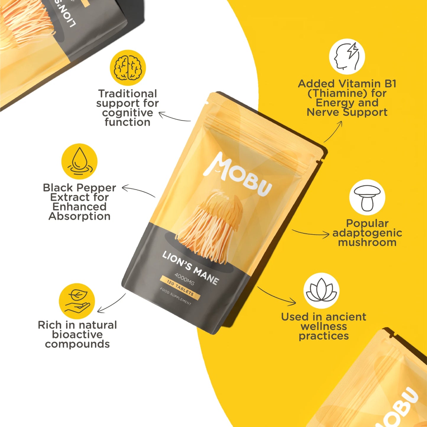 MOBU Lion's Mane supplement package with health benefits highlighted on a yellow background