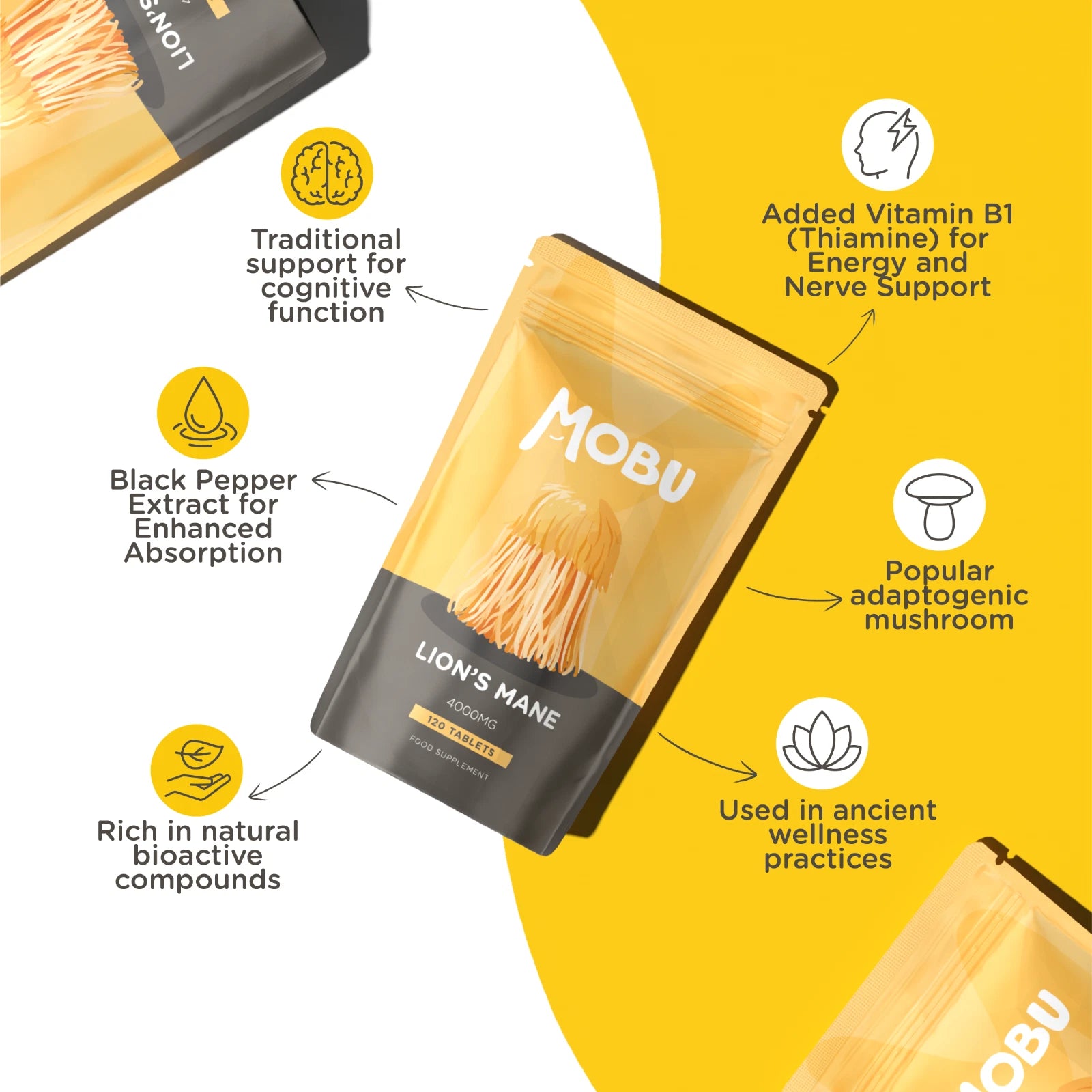 MOBU Lion's Mane supplement package with health benefits highlighted on a yellow background
