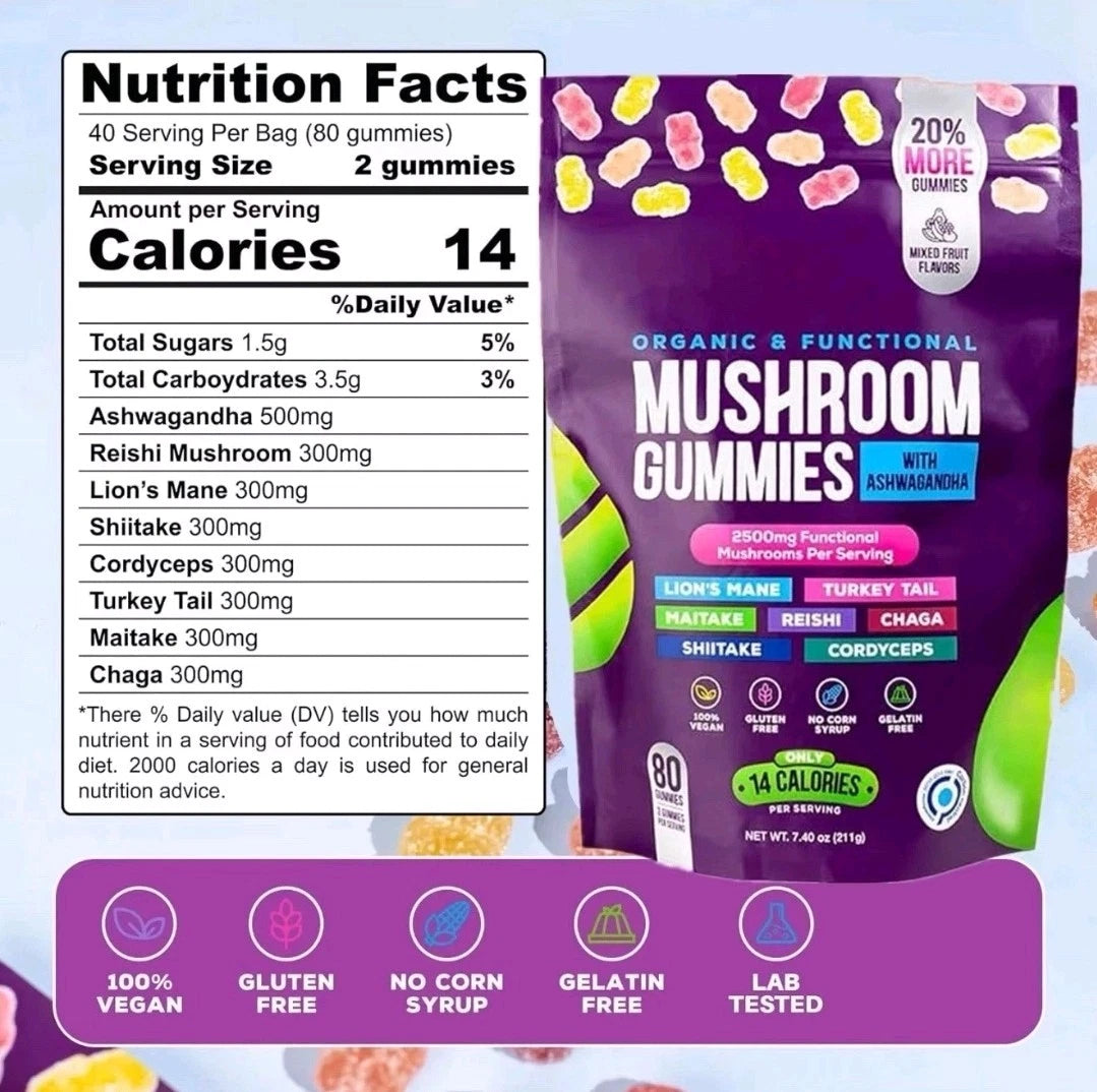 Purple package of mushroom gummies with nutrition facts label on a light blue background