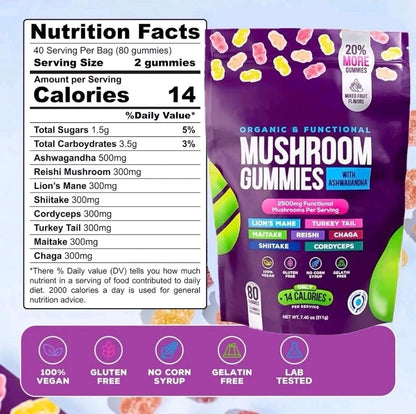 Purple package of mushroom gummies with nutrition facts label on a light blue background