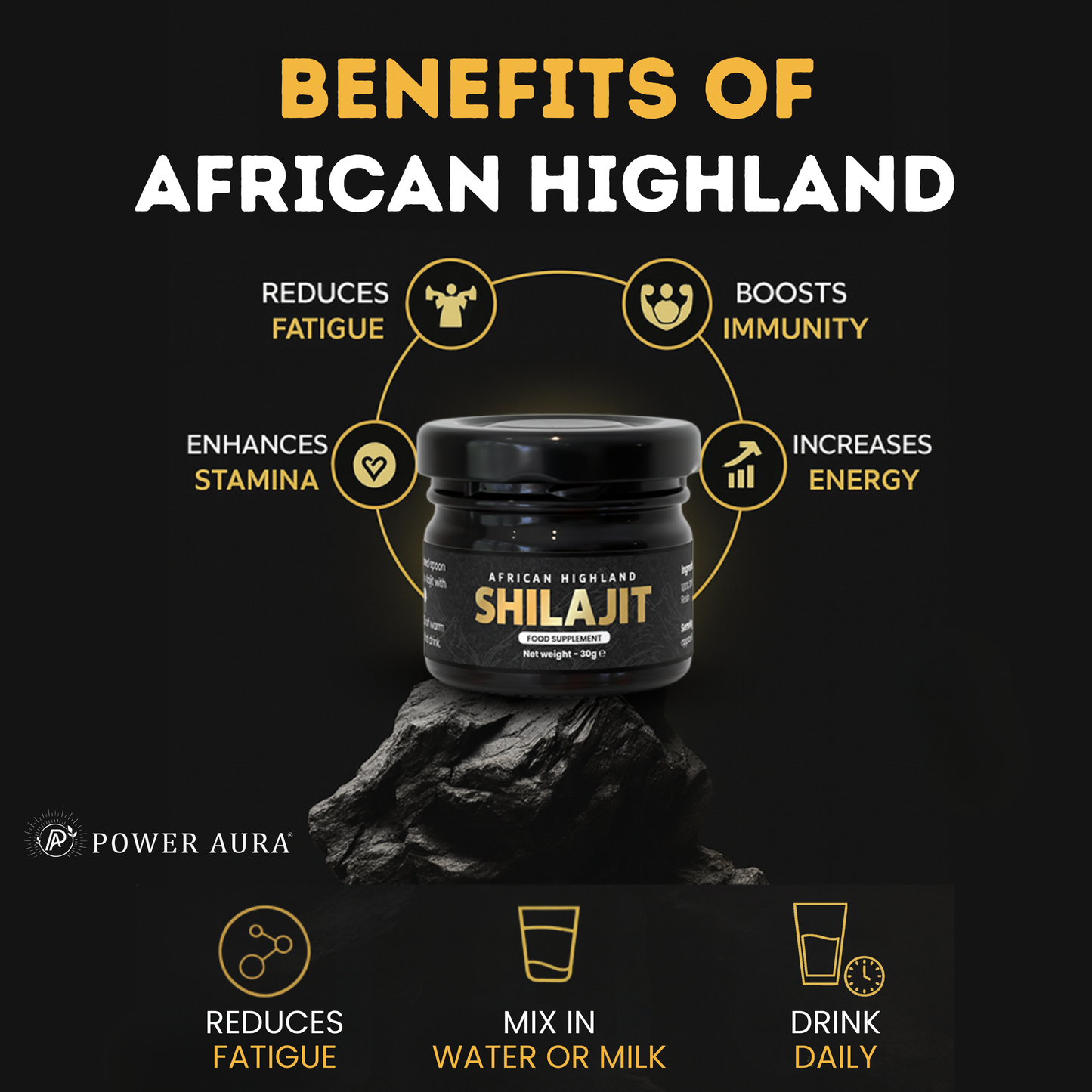 Advertisement for African Highland Shilajit with benefits listed on a black background