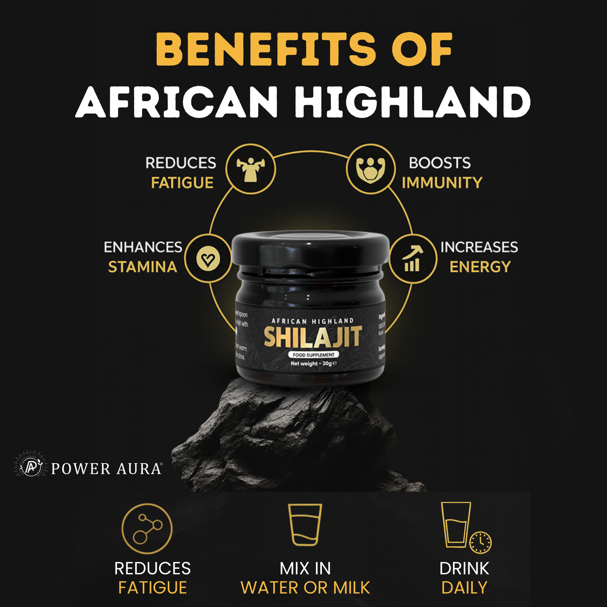 Advertisement for African Highland Shilajit with benefits listed on a black background