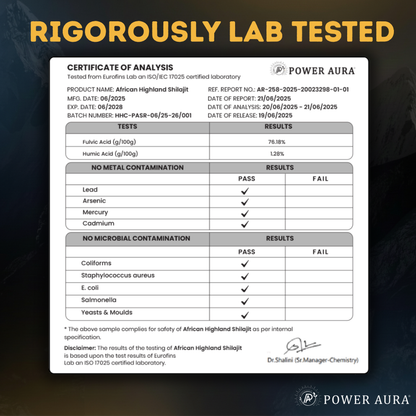Power Aura certificate of analysis on a dark background
