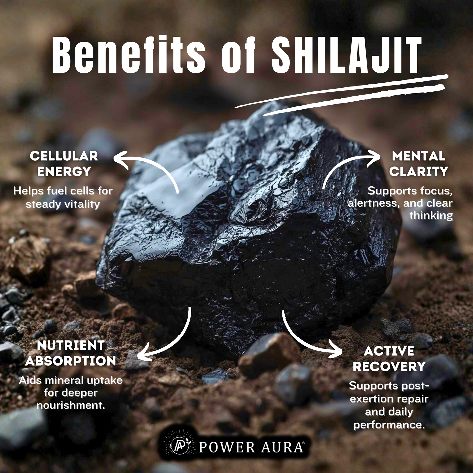 Shilajit stone with text highlighting its benefits on a dark background