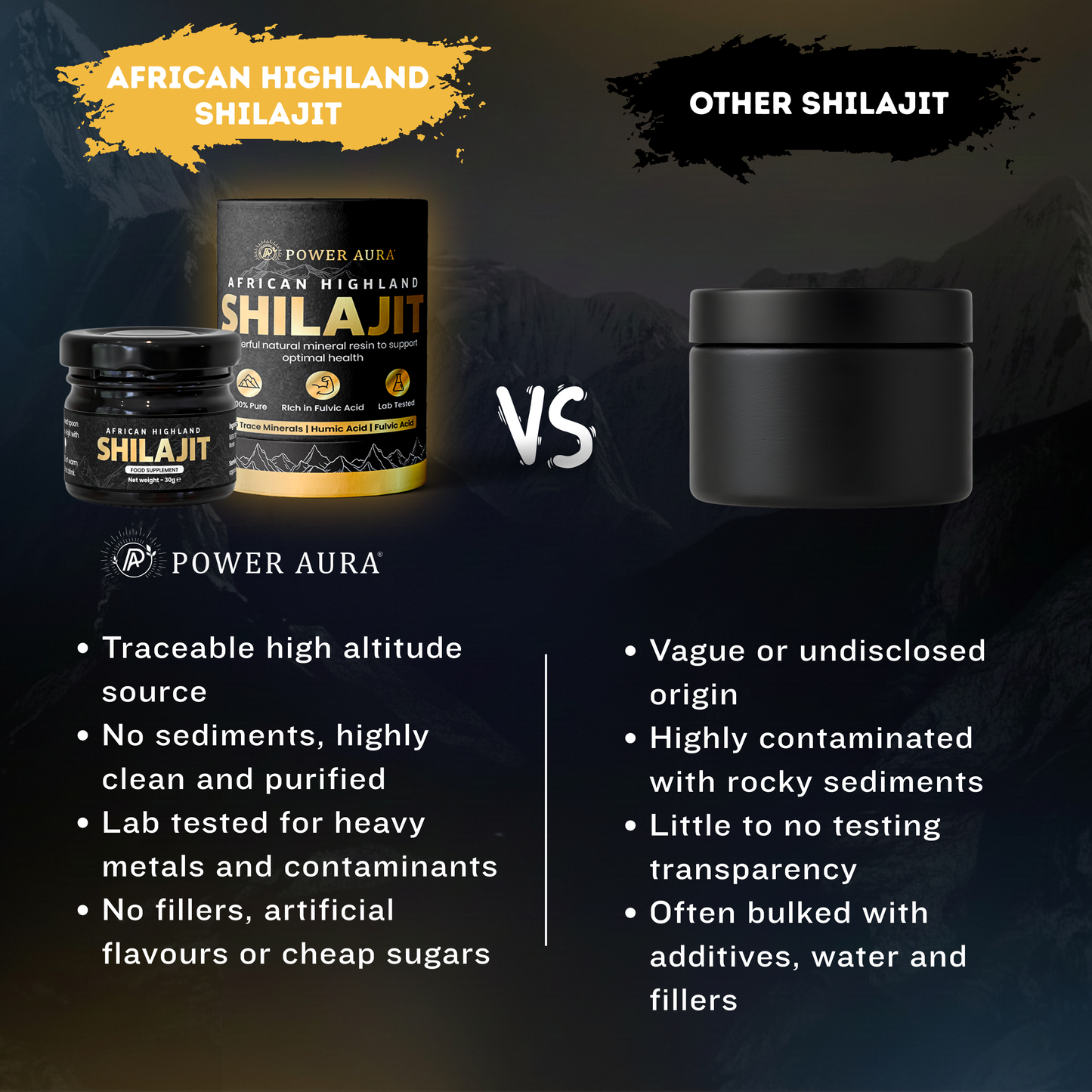 African Highland Shilajit Resin
