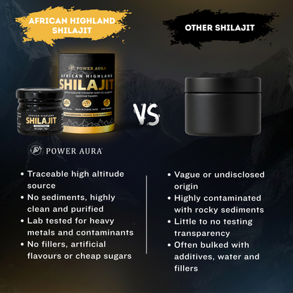 African Highland Shilajit Resin