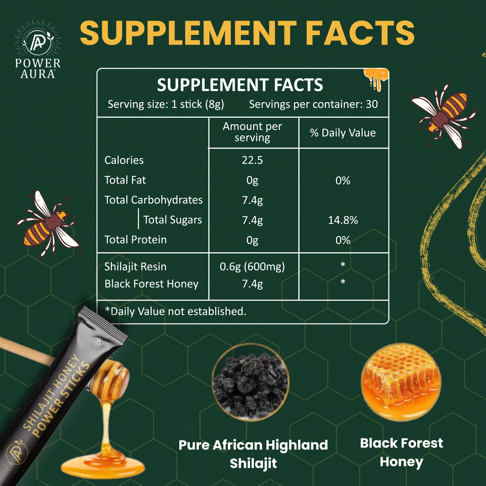 Supplement facts label for a product containing Shilajit Resin, Black Forest Honey, and Power Aura branding.