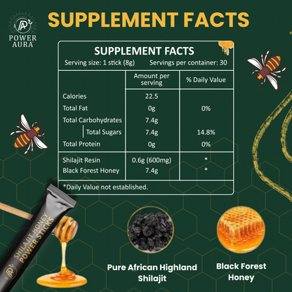 Supplement facts label for a product containing Shilajit Resin, Black Forest Honey, and Power Aura branding.