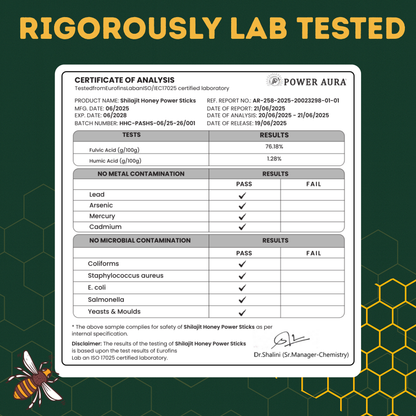 Certificate of Analysis for Shilajit Honey Power Sticks with Power Aura branding on a green background.
