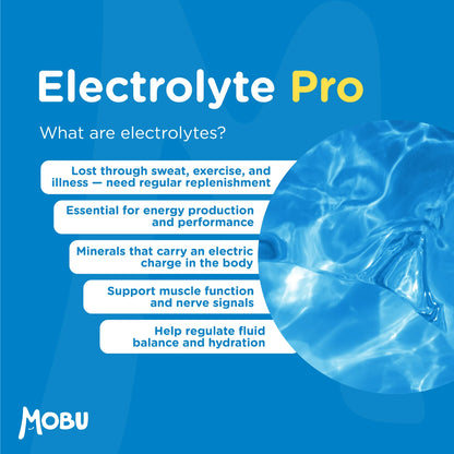 Electrolyte Pro Tablets – Hydration Support with Sodium, Magnesium, Potassium & Calcium (120 Vegan Tablets)