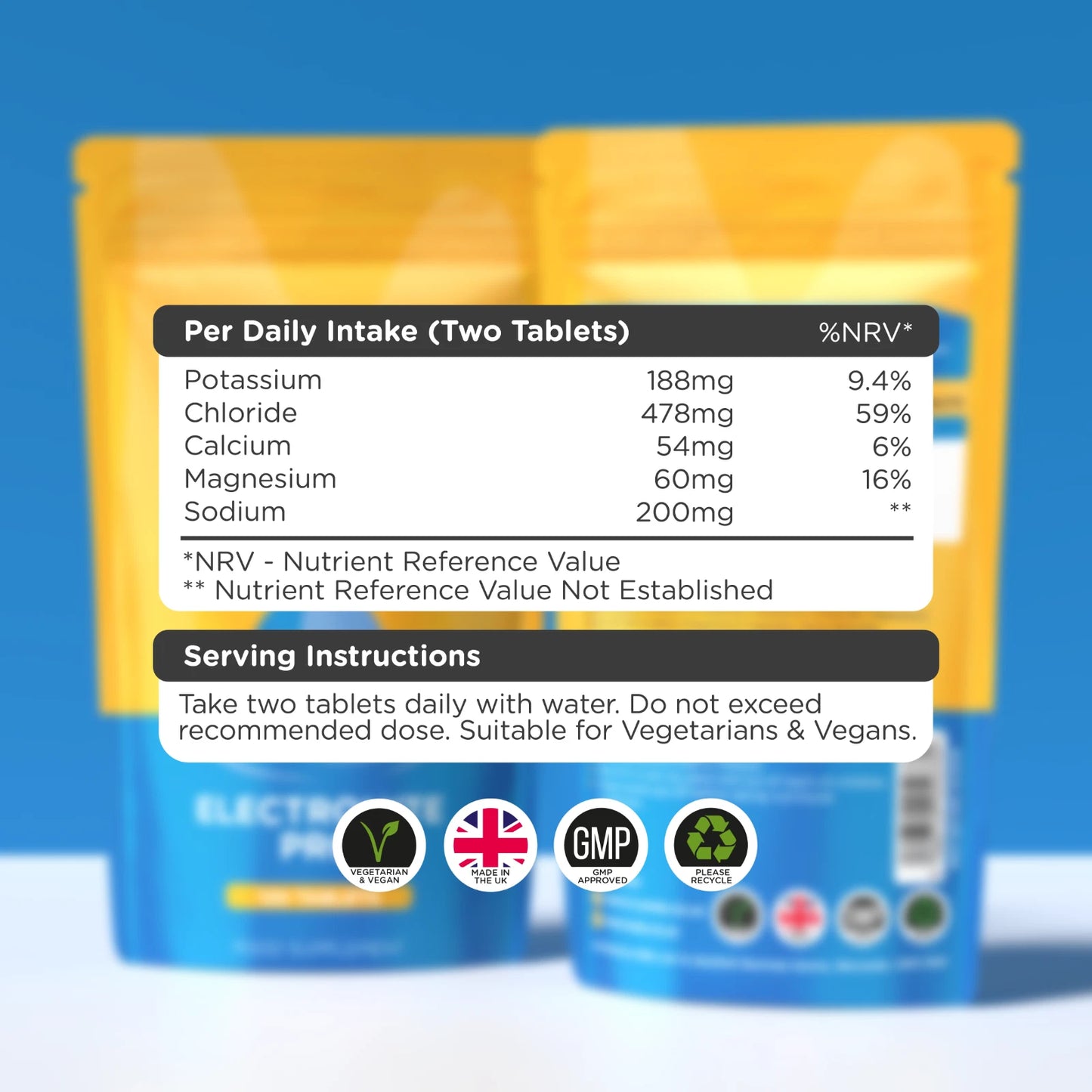 Electrolyte Pro Tablets – Hydration Support with Sodium, Magnesium, Potassium & Calcium (120 Vegan Tablets)