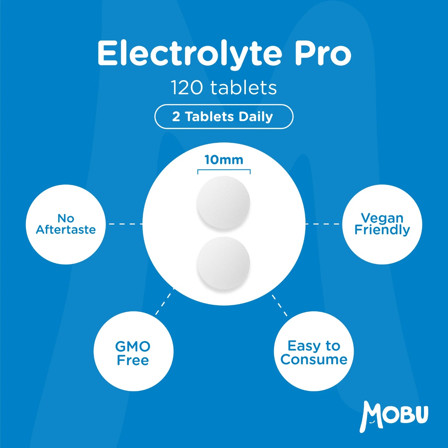 Electrolyte Pro Tablets – Hydration Support with Sodium, Magnesium, Potassium & Calcium (120 Vegan Tablets)