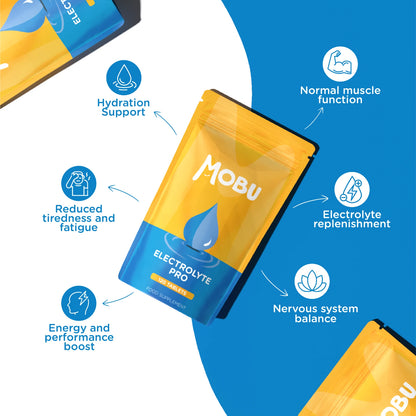 Electrolyte Pro Tablets – Hydration Support with Sodium, Magnesium, Potassium & Calcium (120 Vegan Tablets)